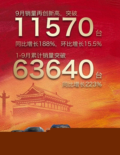 汽車頻道【焦點輪播圖】紅旗9月銷量倍增 HS5車型月銷過萬